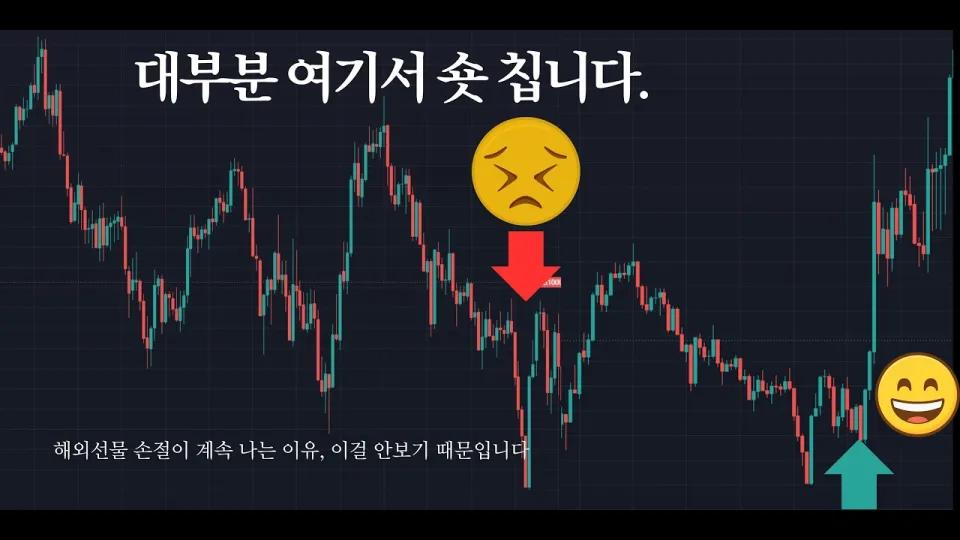 해외선물 손절 후에 움직임이 발생하는 이유와 올바른 대응 전략
